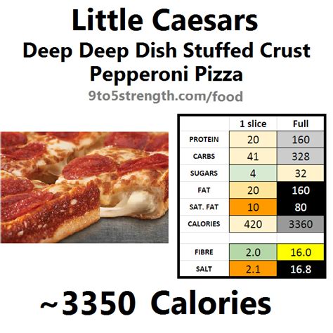 little caesars calories deep dish|little caesars crazy puffs nutrition facts.